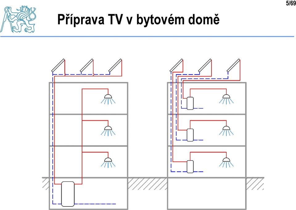 bytovém