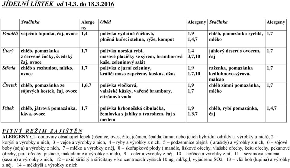 206 Pondělí vaječná topinka,,4 Oběd polévka vydatná čočková, plněná kuřecí stehna, rýže, kompot,4,7 rychlá, z červené čočky, švédský chléb s rozhudou,, Čtvrtek ze sójových kostek, polévka norská