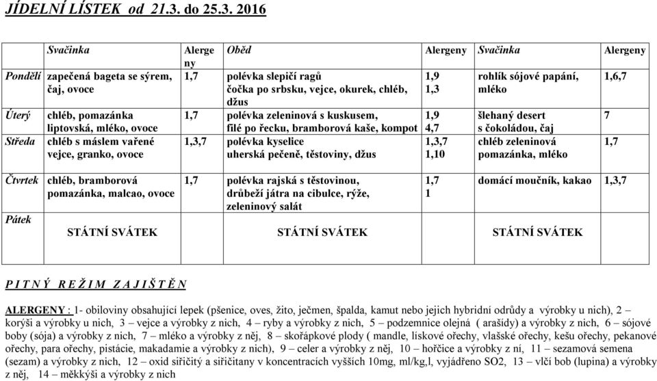 206 Pondělí zapečená bageta se sýrem, liptovská,, chléb s máslem vařené vejce, granko, Oběd polévka slepičí ragů rohlík sójové papání,,6,7 čočka po srbsku, vejce, okurek, chléb,,3 džus polévka