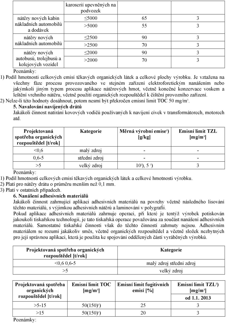 Je vztažena na všechny fáze procesu provozovaného ve stejném zařízení elektroforetickým nanášením nebo jakýmkoli jiným typem procesu aplikace nátěrových hmot, včetně konečné konzervace voskem a