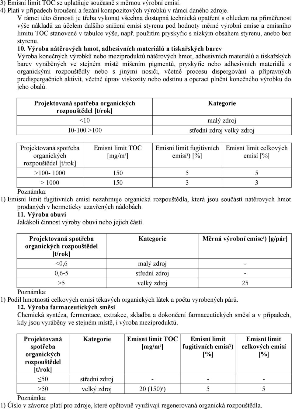 limitu TOC stanovené v tabulce výše, např. použitím pryskyřic s nízkým obsahem styrenu, anebo bez styrenu. 10.