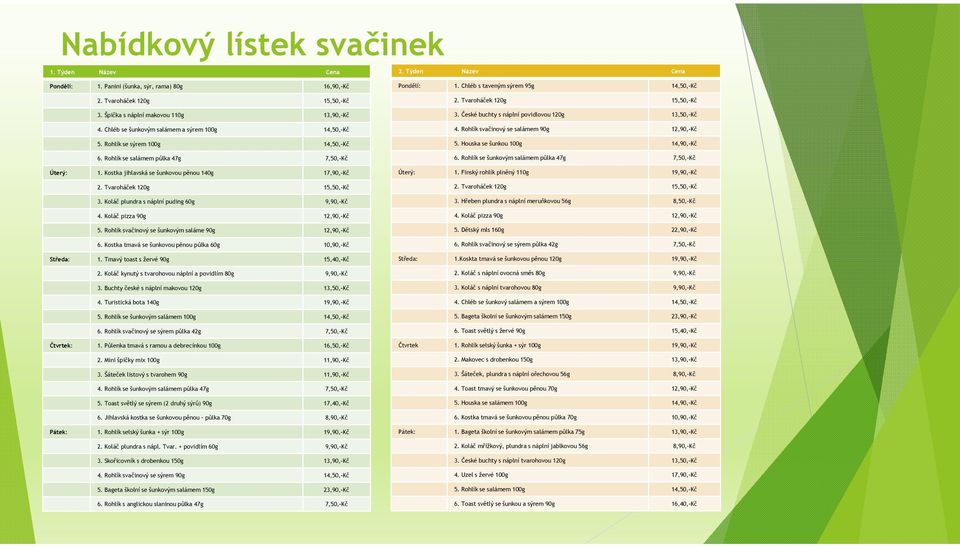 Tvaroháček 120g 15,50,-Kč 3. Koláč plundra s náplní puding 60g 9,90,-Kč 4. Koláč pizza 90g 12,90,-Kč 5. Rohlík svačinový se šunkovým saláme 90g 12,90,-Kč 6.