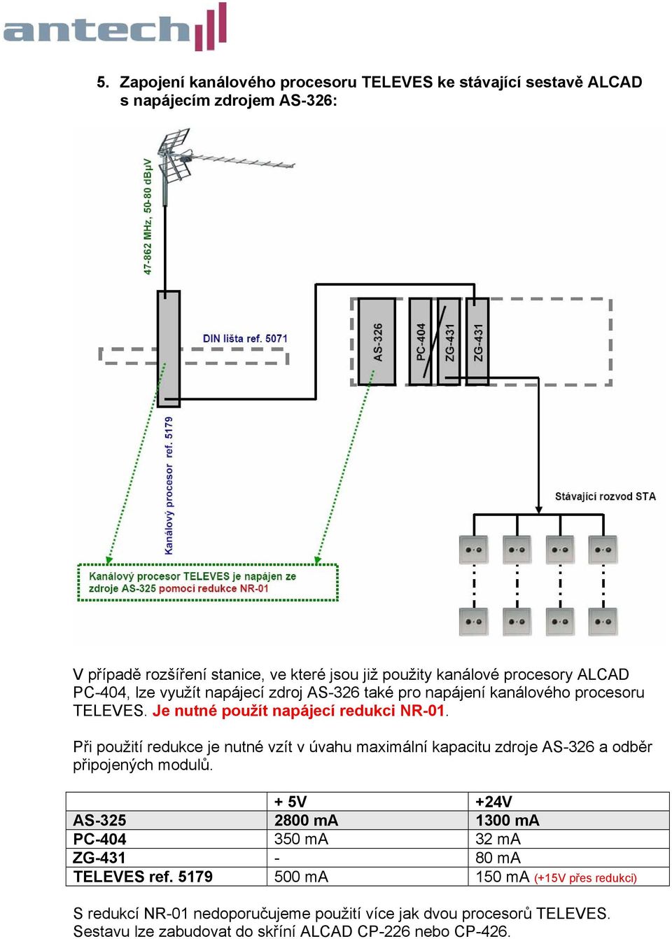 Při použití redukce je nutné vzít v úvahu maximální kapacitu zdroje AS-326 a odběr připojených modulů.