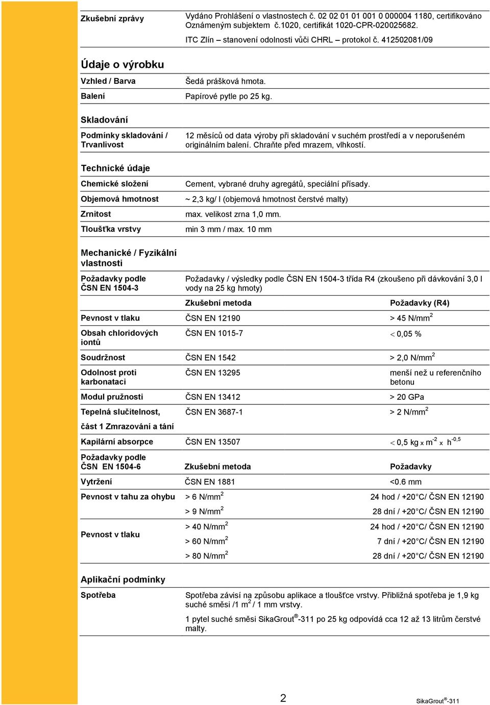 Skladování Podmínky skladování / Trvanlivost 12 měsíců od data výroby při skladování v suchém prostředí a v neporušeném originálním balení. Chraňte před mrazem, vlhkostí.