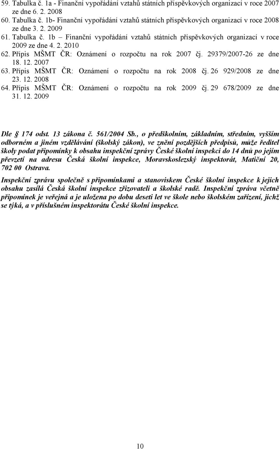 12. 2007 63. Přípis MŠMT ČR: Oznámení o rozpočtu na rok 2008 čj. 26 929/2008 ze dne 23. 12. 2008 64. Přípis MŠMT ČR: Oznámení o rozpočtu na rok 2009 čj. 29 678/2009 ze dne 31. 12. 2009 Dle 174 odst.