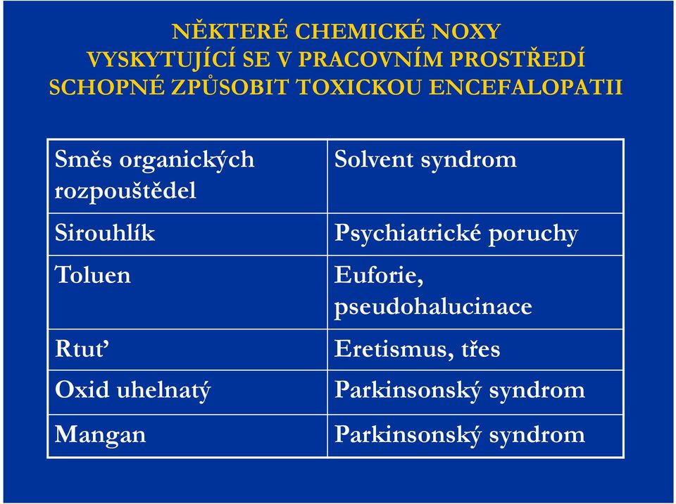 Toluen Rtuť Oxid uhelnatý Mangan Solvent syndrom Psychiatrické poruchy