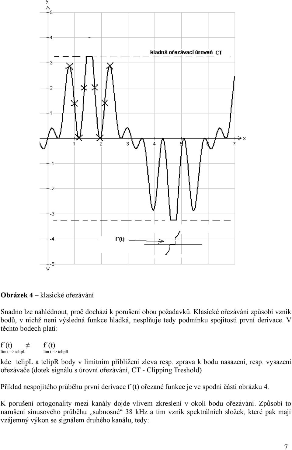 V těchto bodech platí: f (t) f (t) lim t => tclipl lim t => tclipr kde tclipl a tclipr body v limitním přiblížení zleva resp. zprava k bodu nasazení, resp.