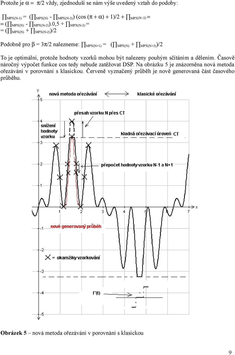 0,5 + MPX(N-2) = = ( MPX(N) + MPX(N-2) )/2 Podobně pro β = 3π/2 nalezneme: MPX(N+1) = ( MPX(N) + MPX(N+2) )/2 To je optimální, protože hodnoty vzorků