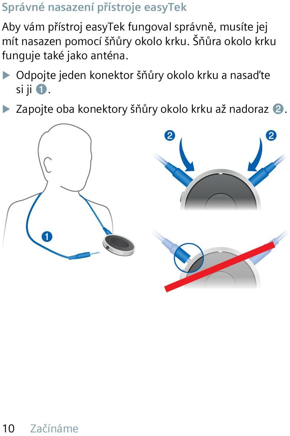 Šňůra okolo krku funguje také jako anténa.