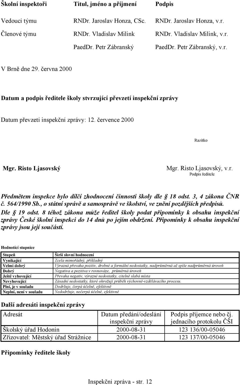 července 2000 Razítko Mgr. Risto Ljasovský Mgr. Risto Ljasovský, v.r. Podpis ředitele Předmětem inspekce bylo dílčí zhodnocení činnosti školy dle 18 odst. 3, 4 zákona ČNR č. 564/1990 Sb.