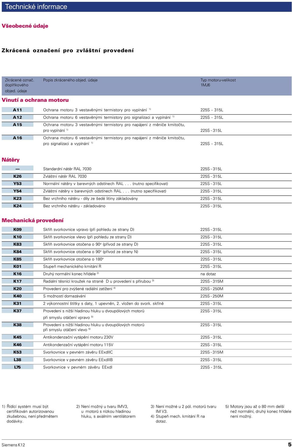 motoru 3 vestavìnými termistory pro napájení z mìnièe kmitoètu, pro vypínání 1) 225S - 315L A16 Ochrana motoru 6 vestavìnými termistory pro napájení z mìnièe kmitoètu, pro signalizaci a vypínání 1)