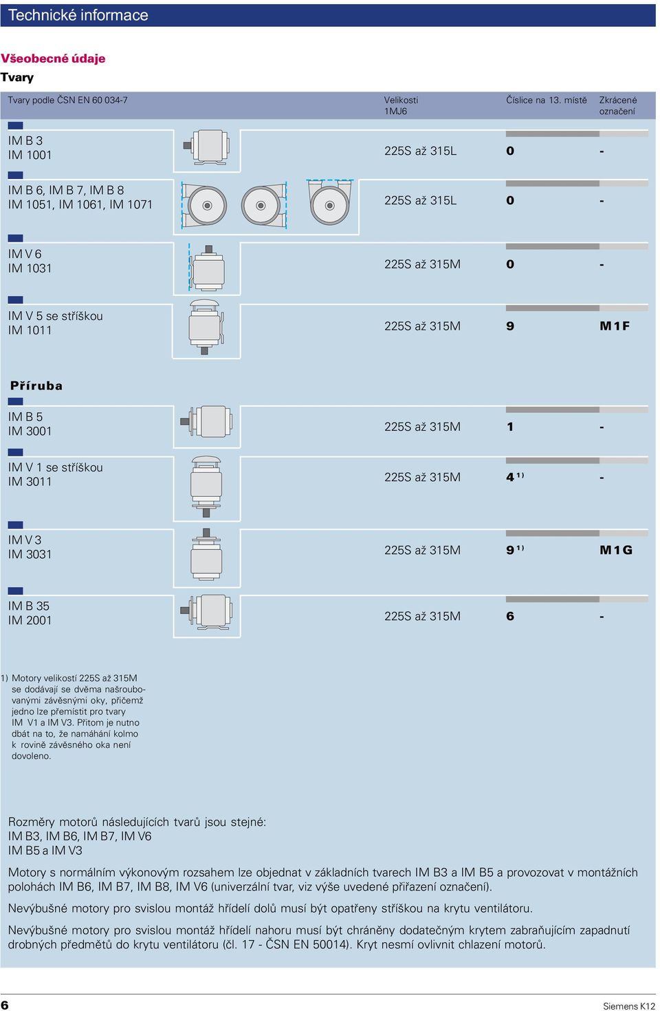 9 M1F Pøíruba IM B 5 IM 3001 225S až 315M 1 - IM V 1 se støíškou IM 3011 225S až 315M 4 1) - IM V 3 IM 3031 225S až 315M 9 1) M1G IM B 35 IM 2001 225S až 315M 6-1) Motory velikostí 225S až 315M se