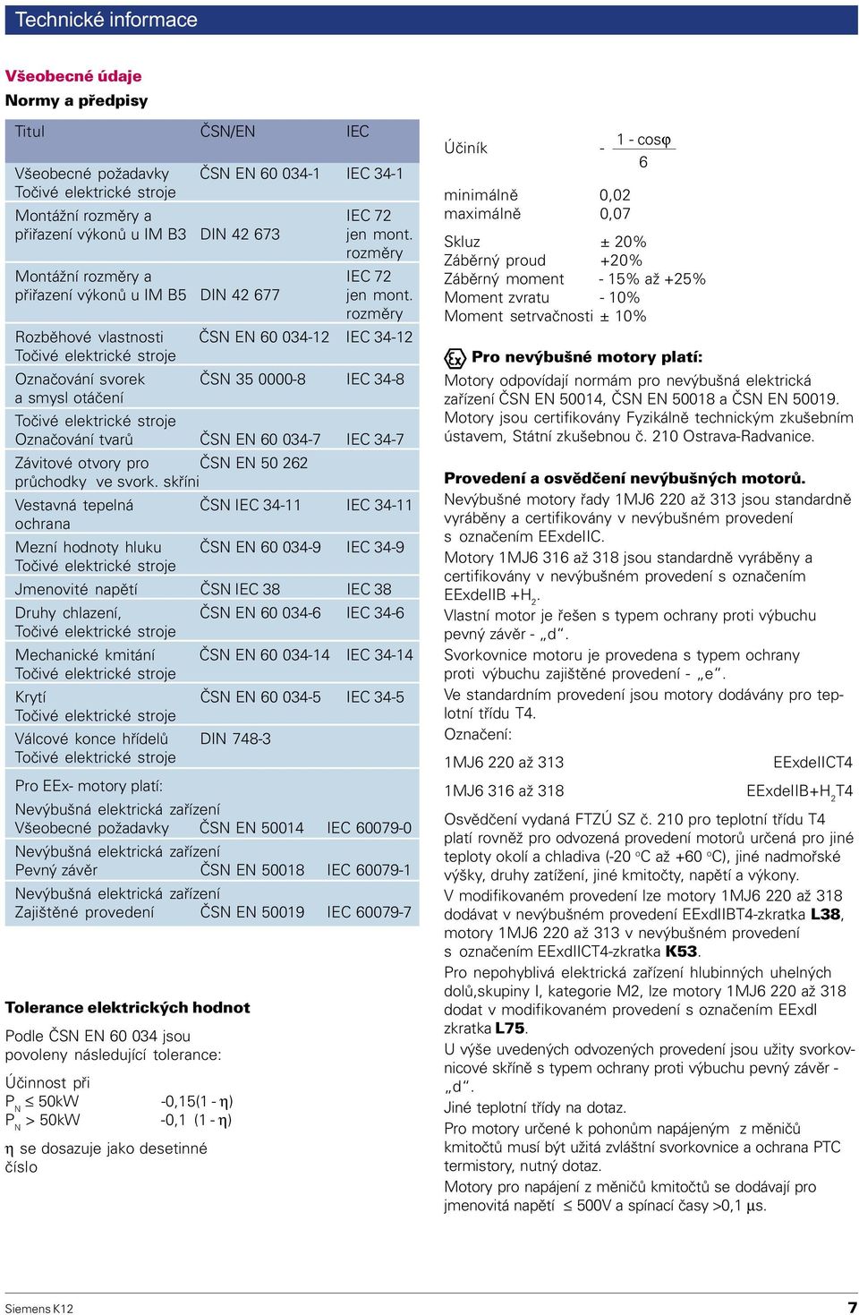 rozmìry Rozbìhové vlastnosti ÈSN EN 60 034-12 IEC 34-12 Toèivé elektrické stroje Oznaèování svorek ÈSN 35 0000-8 IEC 34-8 a smysl otáèení Toèivé elektrické stroje Oznaèování tvarù ÈSN EN 60 034-7 IEC