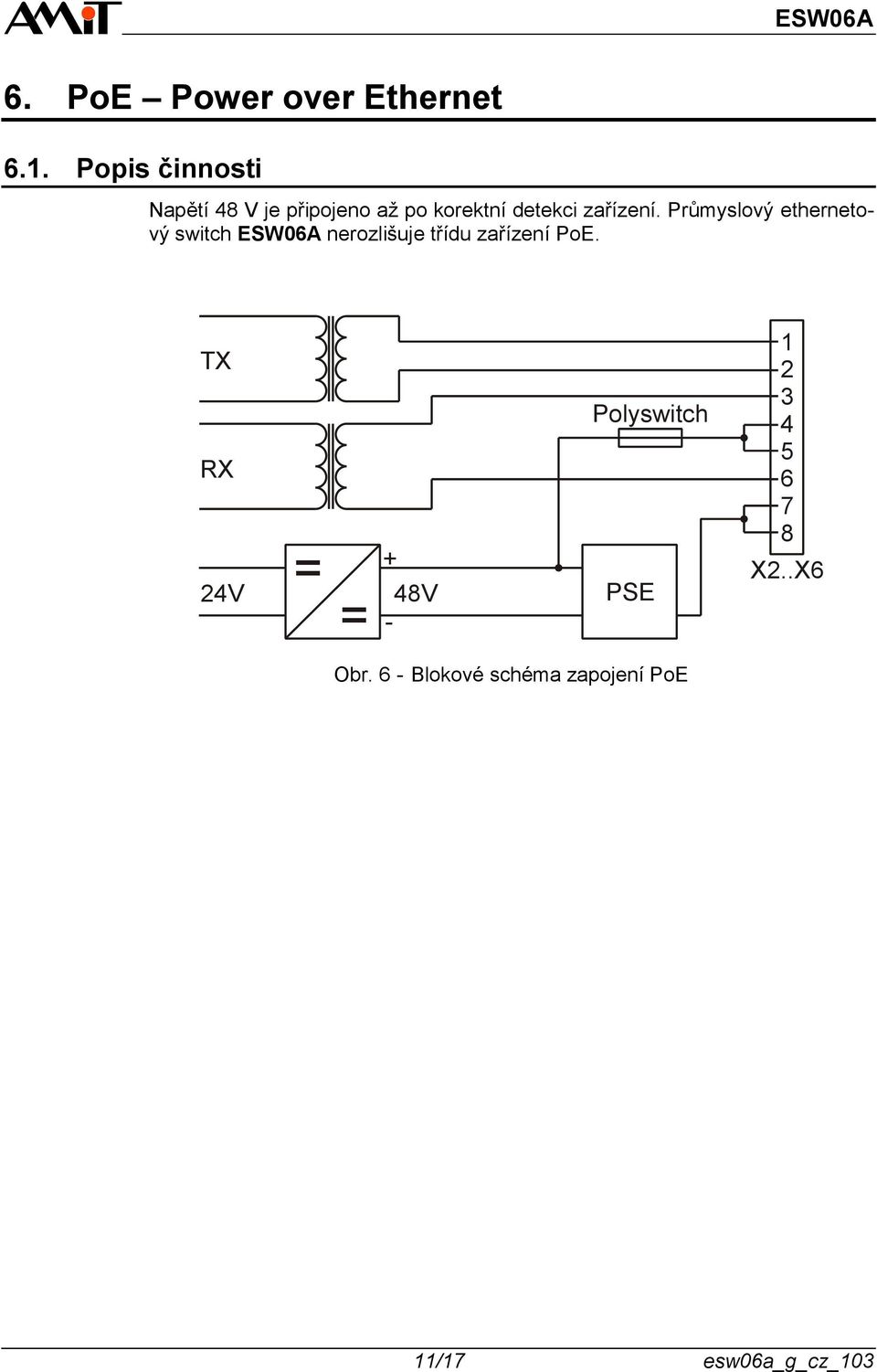 Průmyslový ethernetový switch ESW06A nerozlišuje třídu zařízení PoE.