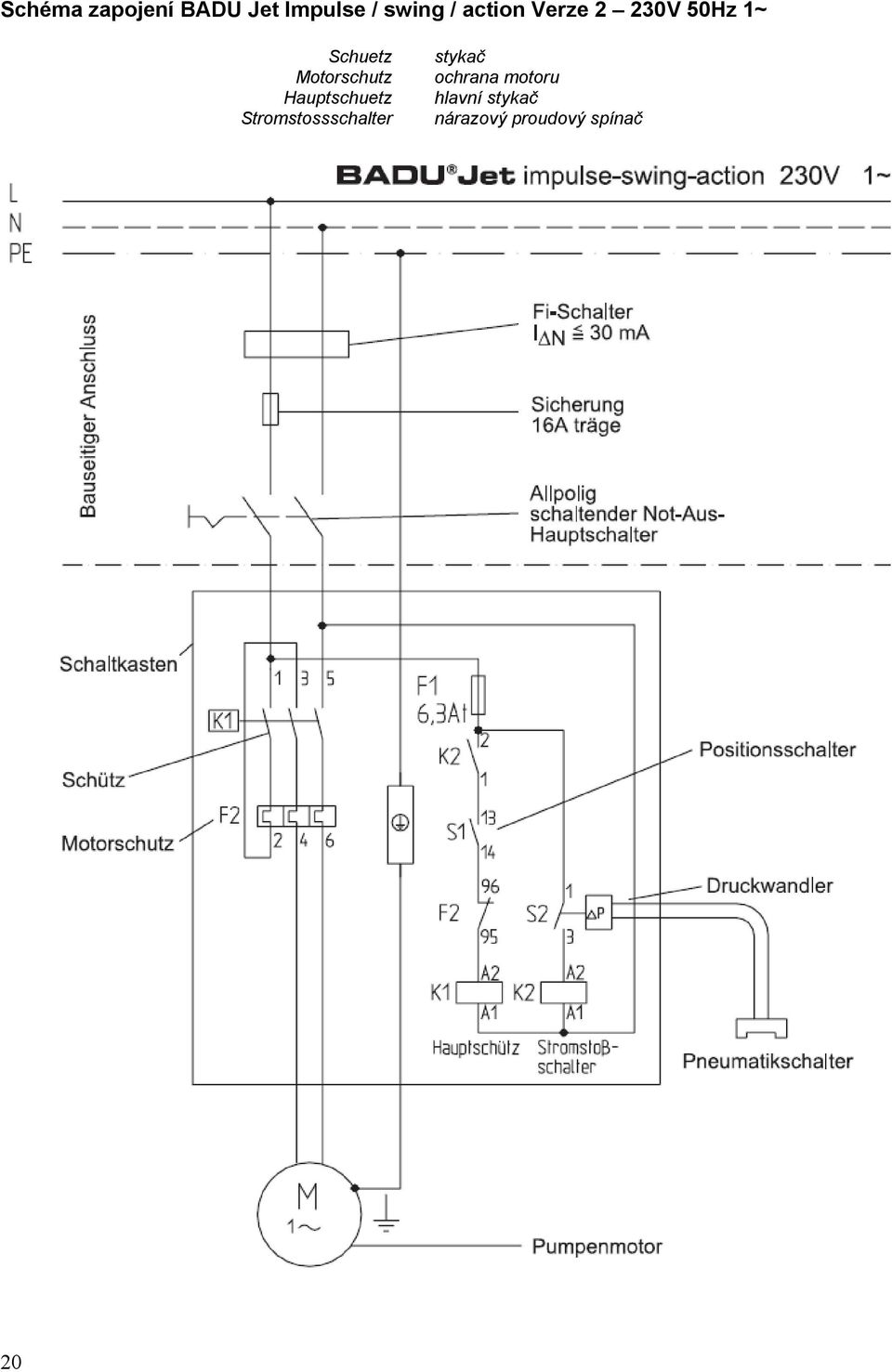 Motorschutz Hauptschuetz Stromstossschalter