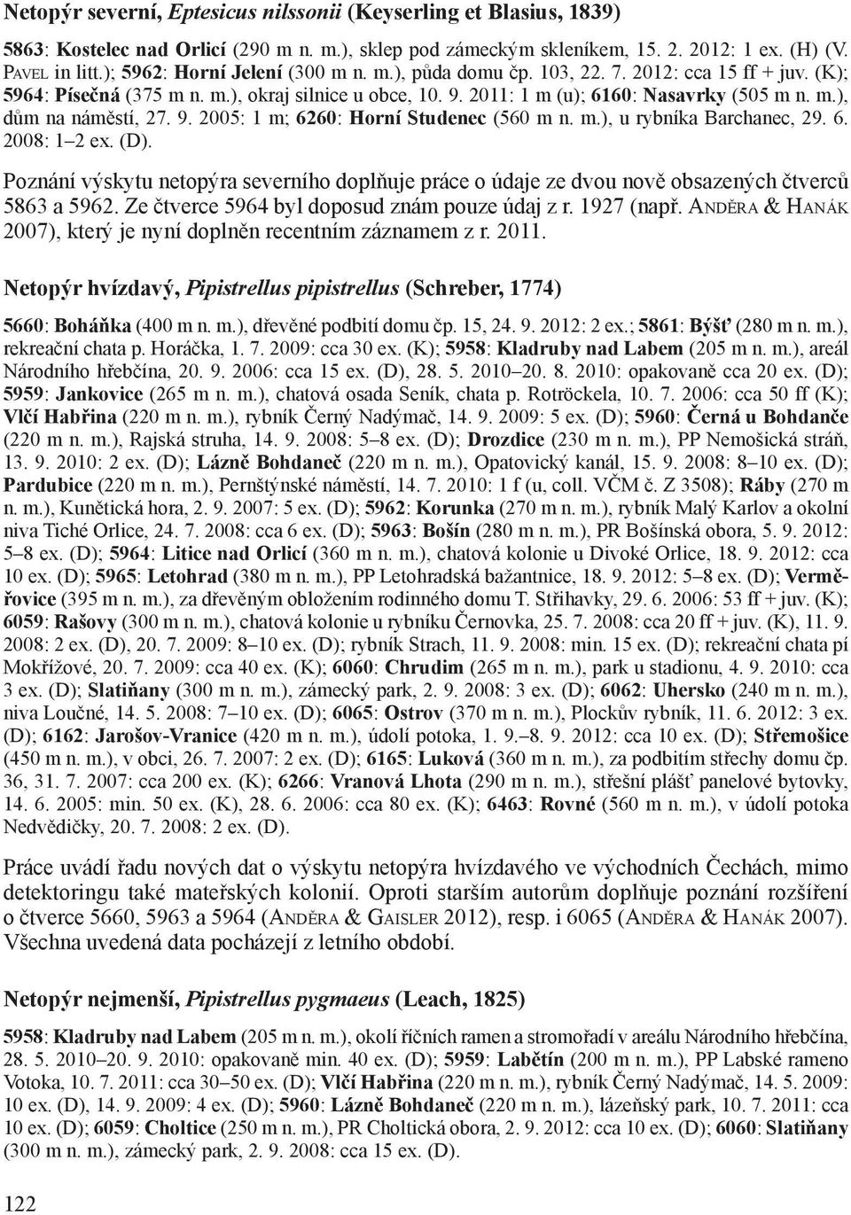 9. 2005: 1 m; 6260: Horní Studenec (560 m n. m.), u rybníka Barchanec, 29. 6. 2008: 1 2 ex. (D). Poznání výskytu netopýra severního doplňuje práce o údaje ze dvou nově obsazených čtverců 5863 a 5962.