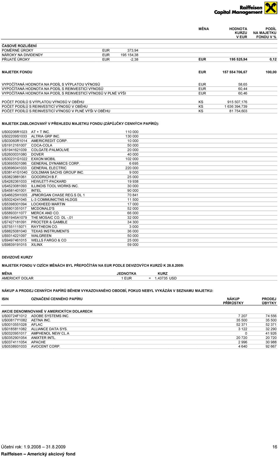 POČET PODÍLŮ S VÝPLATOU VÝNOSŮ V OBĚHU POČET PODÍLŮ S REINVESTICÍ VÝNOSŮ V OBĚHU POČET PODÍLŮ S REINVESTICÍ VÝNOSŮ V PLNÉ VÝŠI V OBĚHU KS 915 507,176 KS 1 636 394,739 KS 81 754,603 MAJETEK