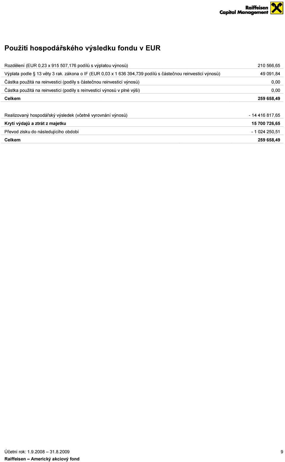 výnosů) Částka použitá na reinvestici (podíly s reinvesticí výnosů v plné výši) Celkem 210 566,65 49 091,84 259 658,49 Realizovaný hospodářský