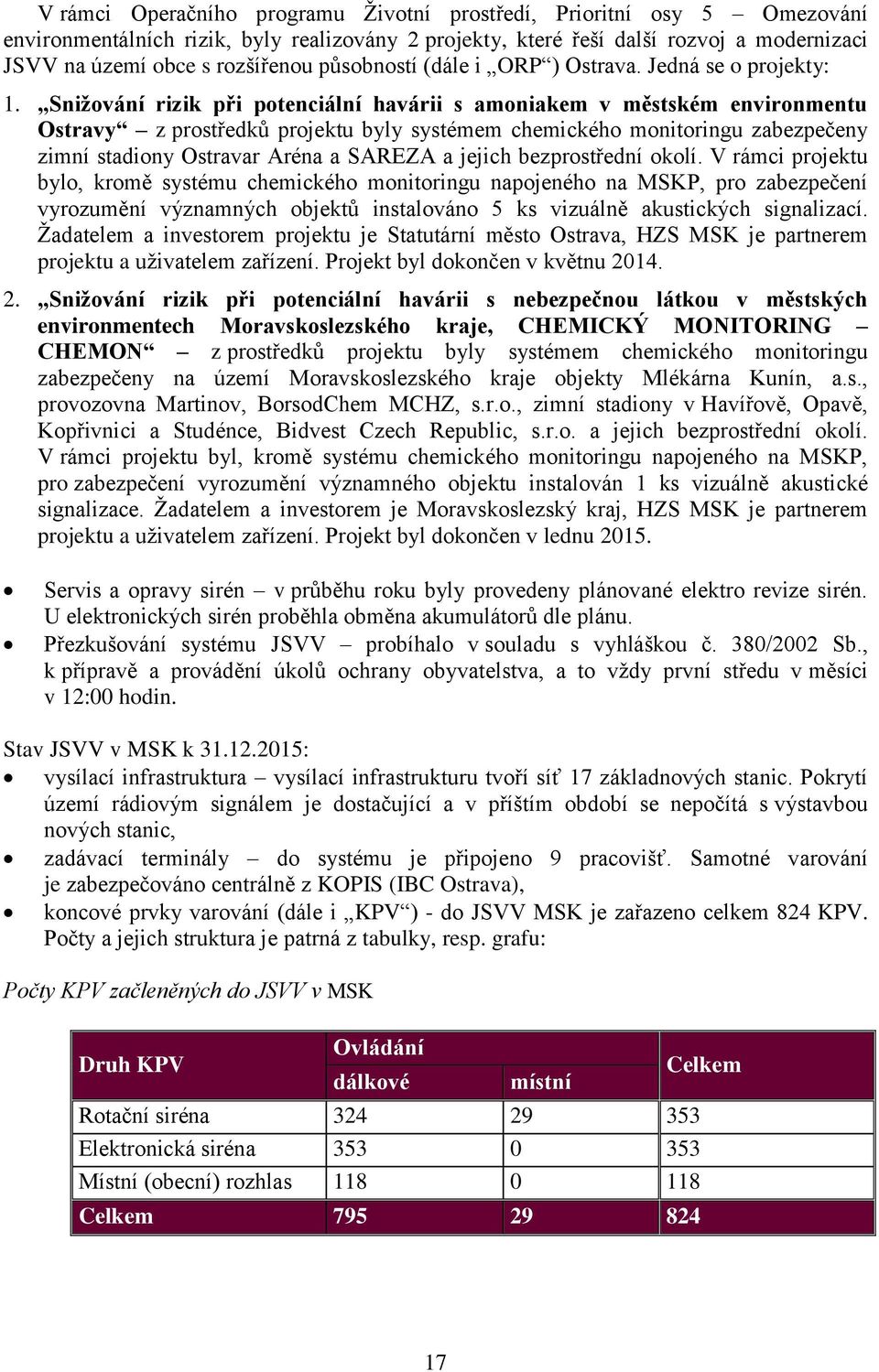 Snižování rizik při potenciální havárii s amoniakem v městském environmentu Ostravy z prostředků projektu byly systémem chemického monitoringu zabezpečeny zimní stadiony Ostravar Aréna a SAREZA a