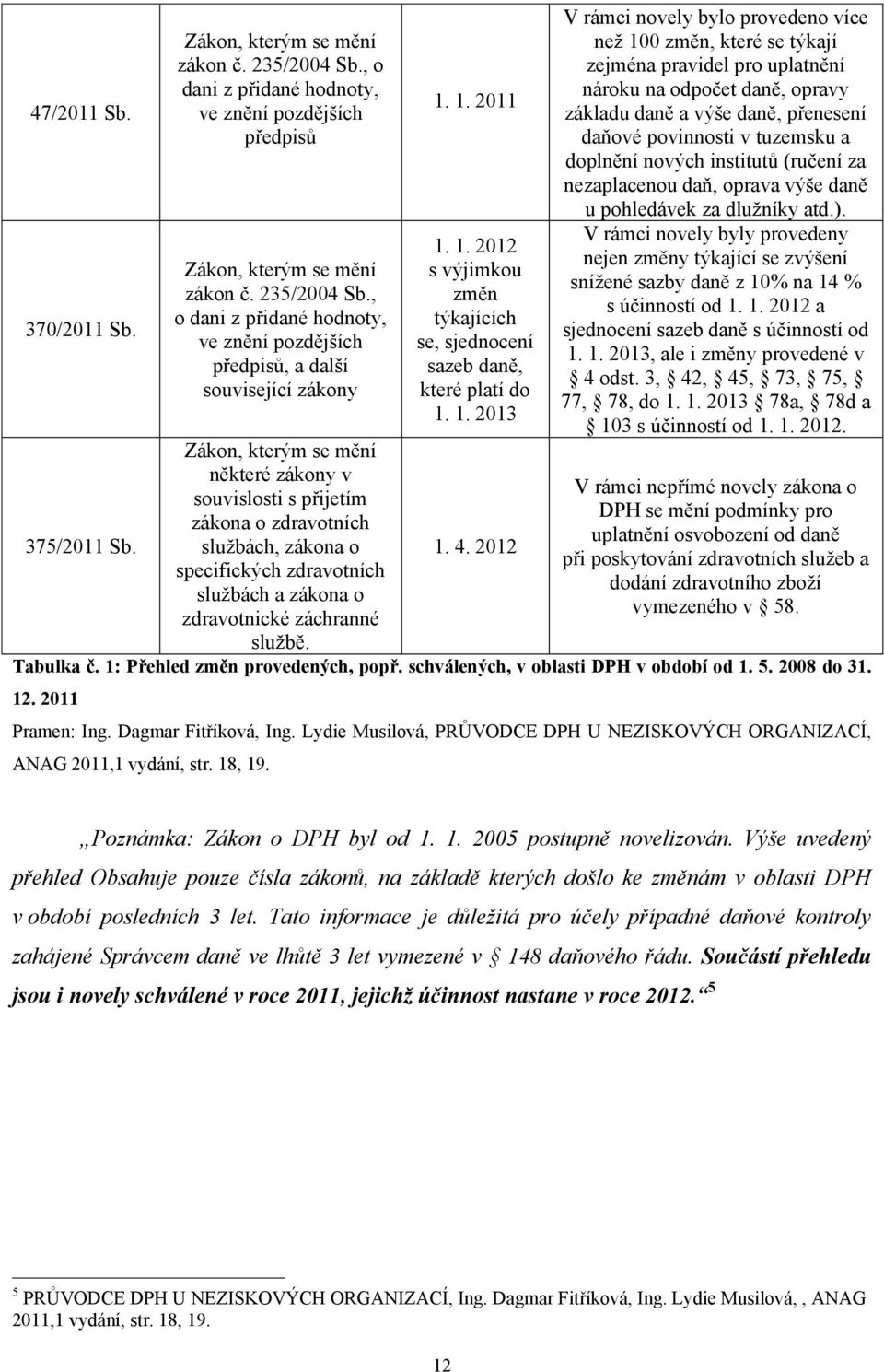 , o dani z přidané hodnoty, ve znění pozdějších předpisů, a další související zákony Zákon, kterým se mění některé zákony v souvislosti s přijetím zákona o zdravotních sluţbách, zákona o specifických