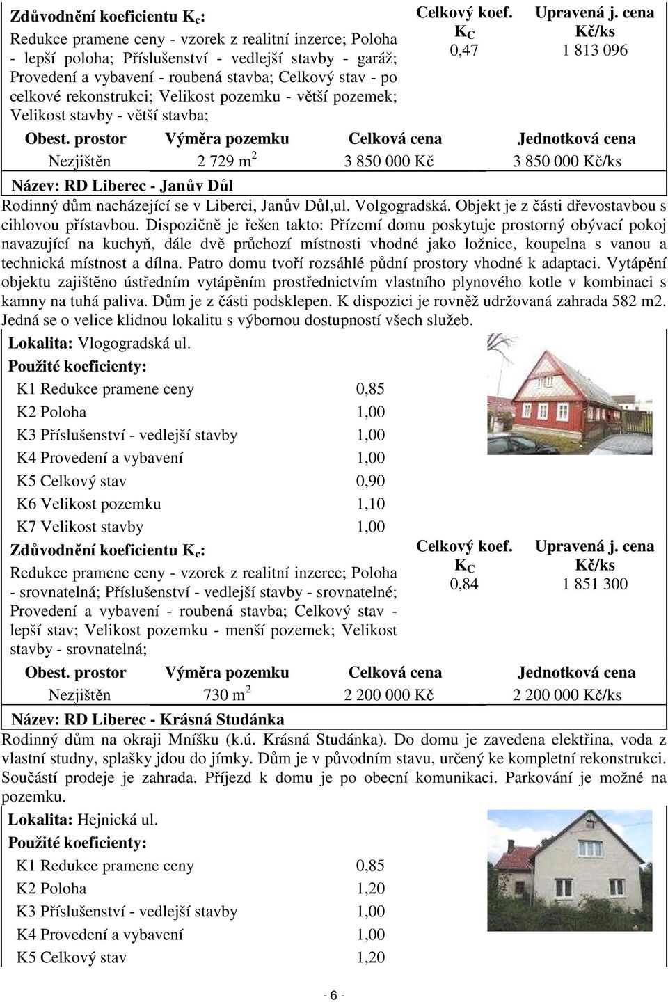 prostor Výměra pozemku Celková cena Jednotková cena Nezjištěn 2 729 m 2 3 850 000 Kč 3 850 000 Kč/ks Název: RD Liberec - Janův Důl Rodinný dům nacházející se v Liberci, Janův Důl,ul. Volgogradská.