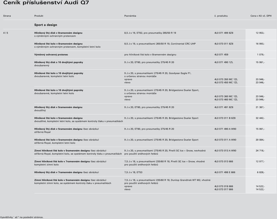Ceník příslušenství Audi Q7 - PDF Stažení zdarma