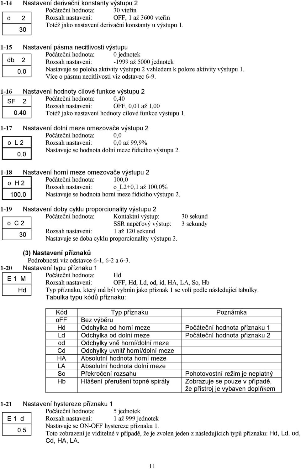 Více o pásmu necitlivosti viz odstavec 6-9. 1-16 Nastavení hodnoty cílové funkce výstupu 2 SF 2 Počáteční hodnota: 0,40 Rozsah nastavení: OFF, 0,01 až 1,00 0.