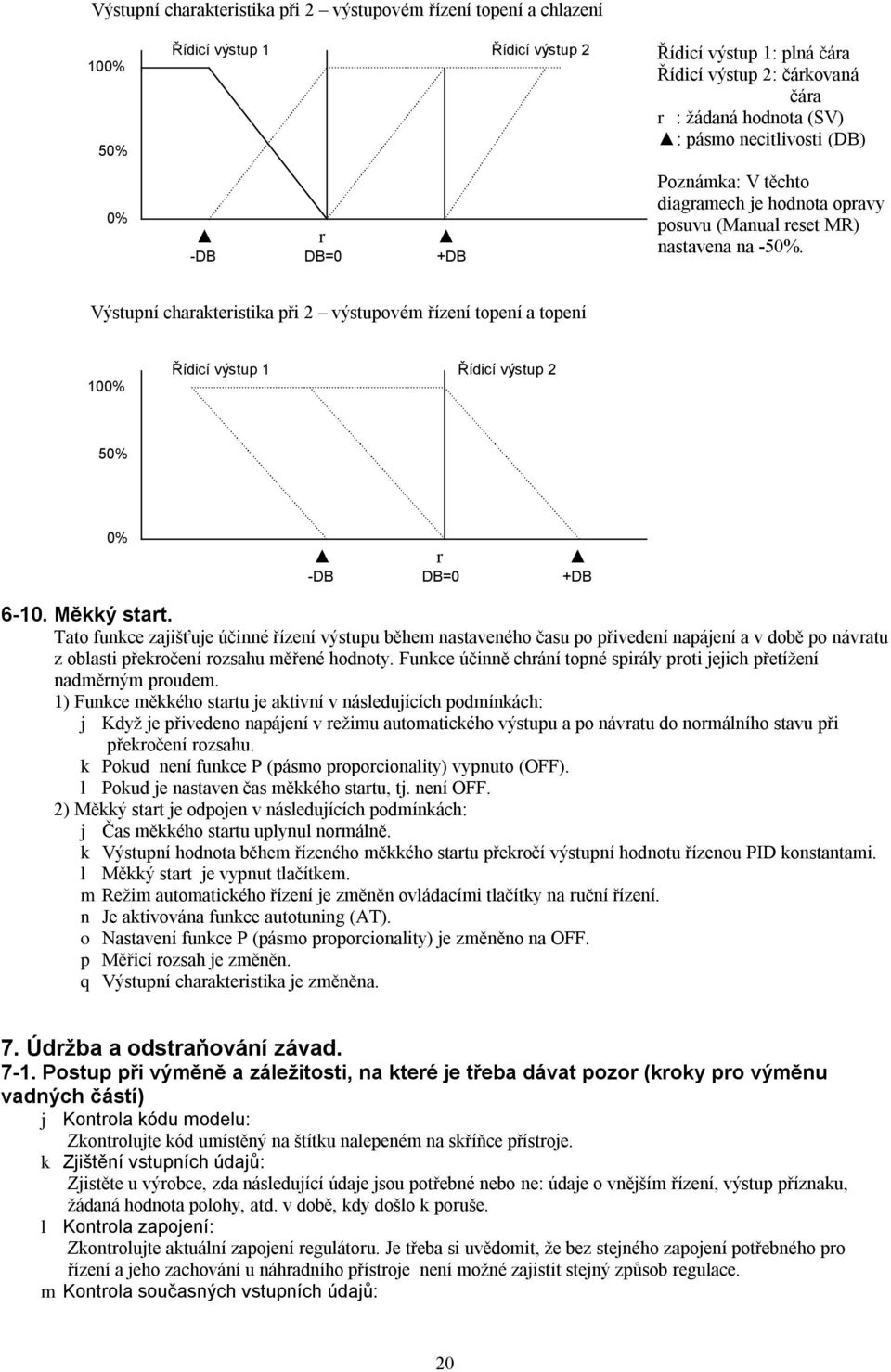 Výstupní charakteristika při 2 výstupovém řízení topení a topení 100% Řídicí výstup 1 Řídicí výstup 2 50% 0% r -DB DB=0 +DB 6-10. Měkký start.