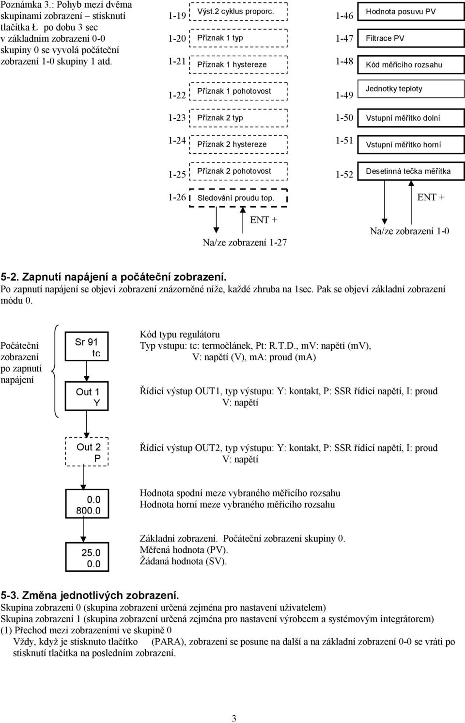 Příznak 1 typ Příznak 1 hystereze 1-46 1-47 1-48 Hodnota posuvu PV Filtrace PV Kód měřicího rozsahu 1-22 Příznak 1 pohotovost 1-49 Jednotky teploty 1-23 Příznak 2 typ 1-50 Vstupní měřítko dolní 1-24