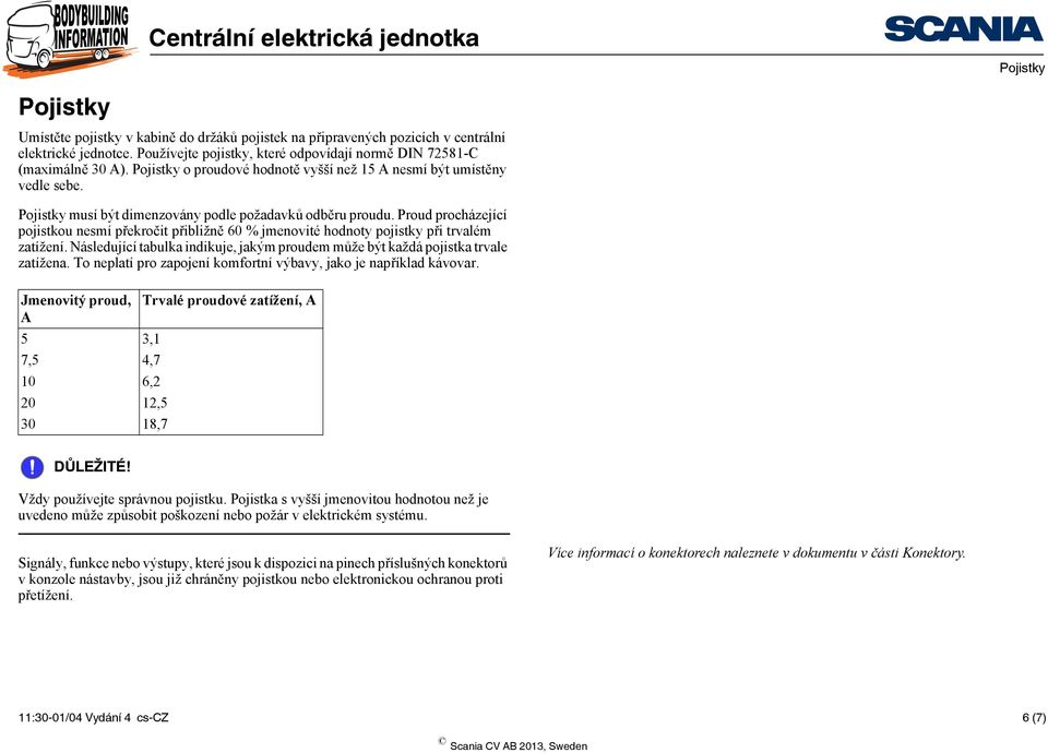 Proud procházející pojistkou nesmí překročit přibližně 60 % jmenovité hodnoty pojistky při trvalém zatížení. Následující tabulka indikuje, jakým proudem může být každá pojistka trvale zatížena.