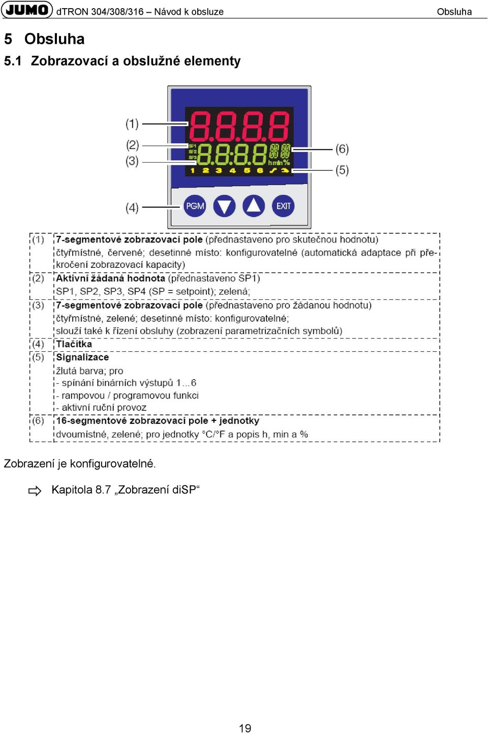 1 Zobrazovací a obslužné elementy