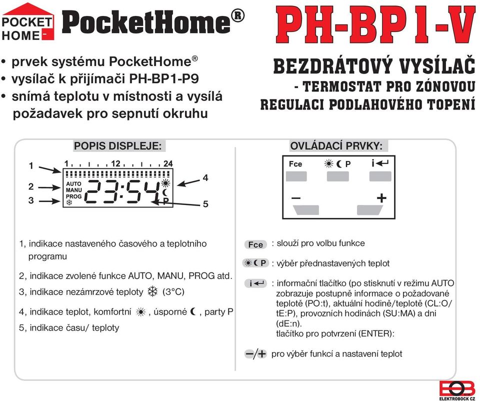 3, indikace nezámrzové teploty (3 C) 4, indikace teplot, komfortní, úsporné, party P 5, indikace času/ teploty Fce : slouží pro volbu funkce P : výběr přednastavených teplot i : informační tlačítko