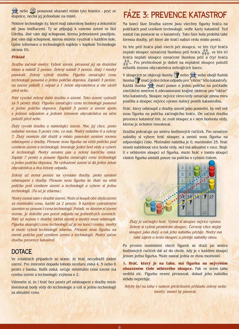 Úplné informace o technologiích najdete v kapitole Technologie (strana 10). P íklad Dražbu za ínal modrý. Vybral území, p esunul jej na dražební místo a nabídl 2 peníze.