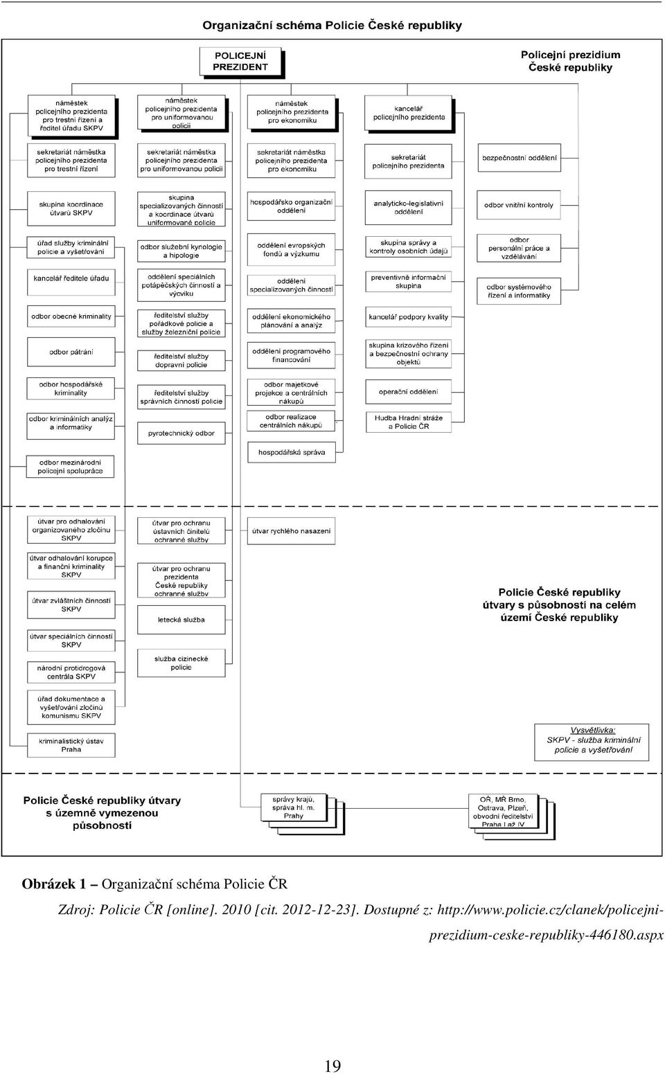 2012-12-23]. Dostupné z: http://www.policie.