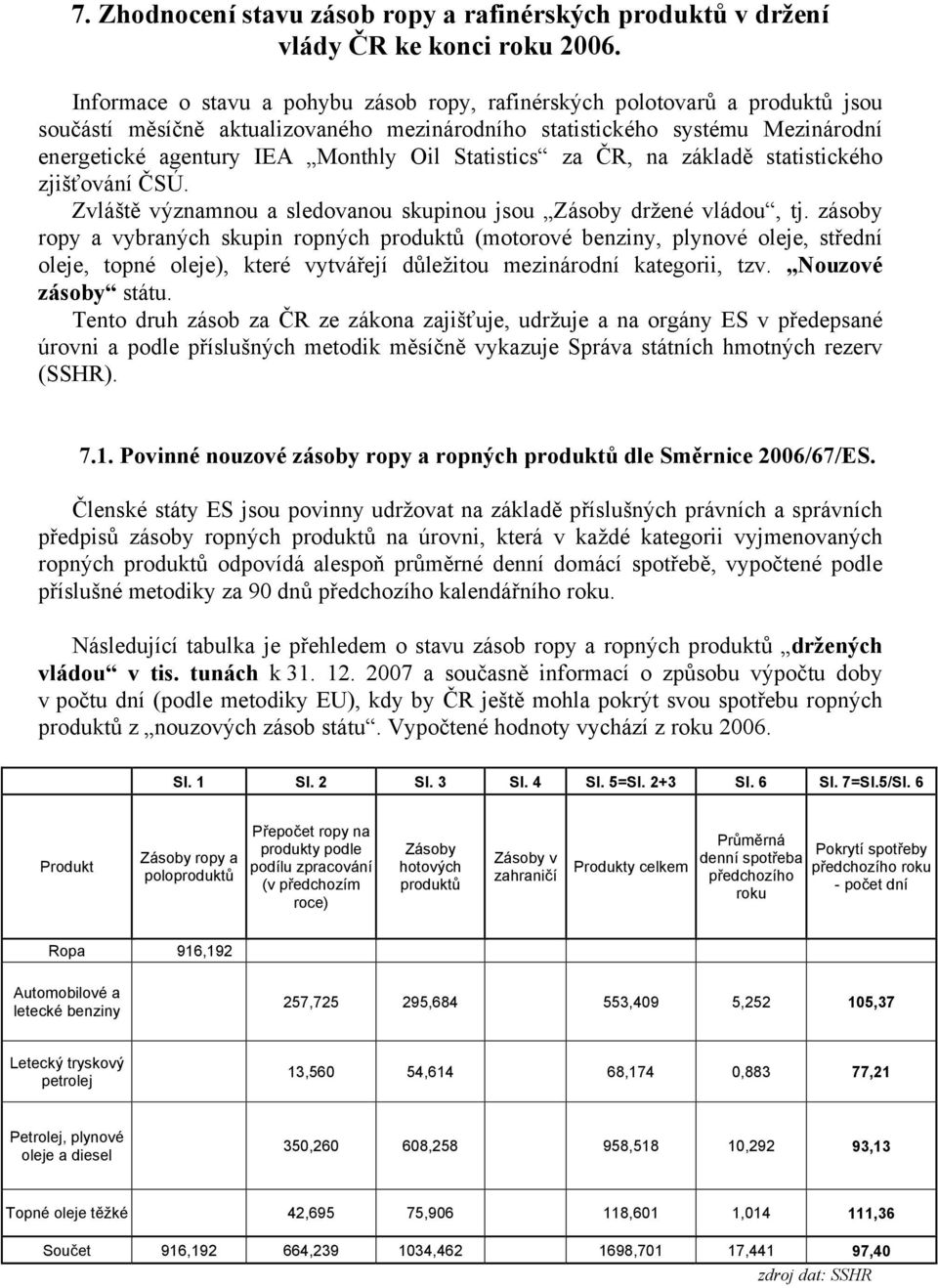 Statistics za ČR, na základě statistického zjišťování ČSÚ. Zvláště významnou a sledovanou skupinou jsou Zásoby držené vládou, tj.