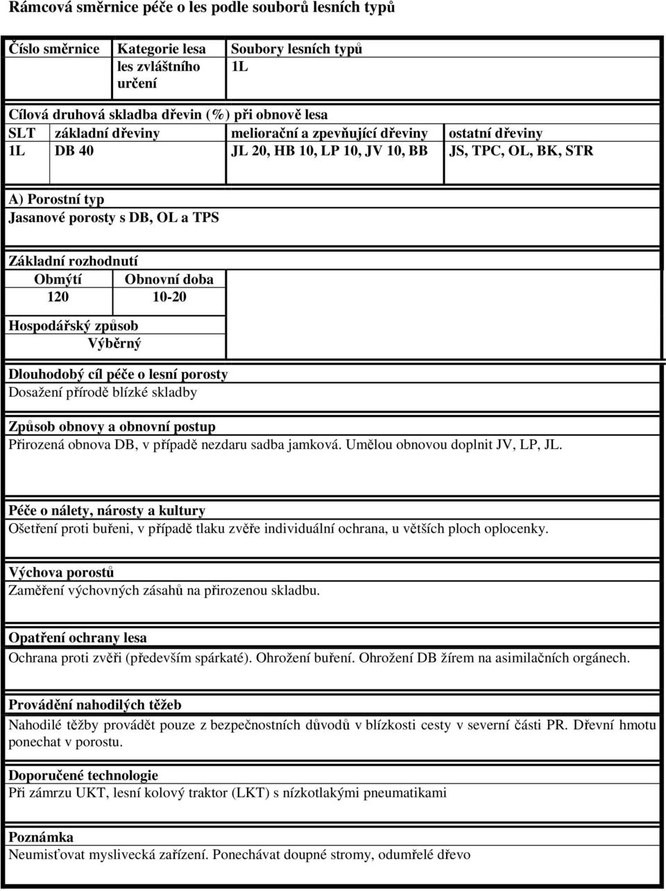 doba 120 10-20 Hospodářský způsob Výběrný Dlouhodobý cíl péče o lesní porosty Dosažení přírodě blízké skladby Způsob obnovy a obnovní postup Přirozená obnova DB, v případě nezdaru sadba jamková.
