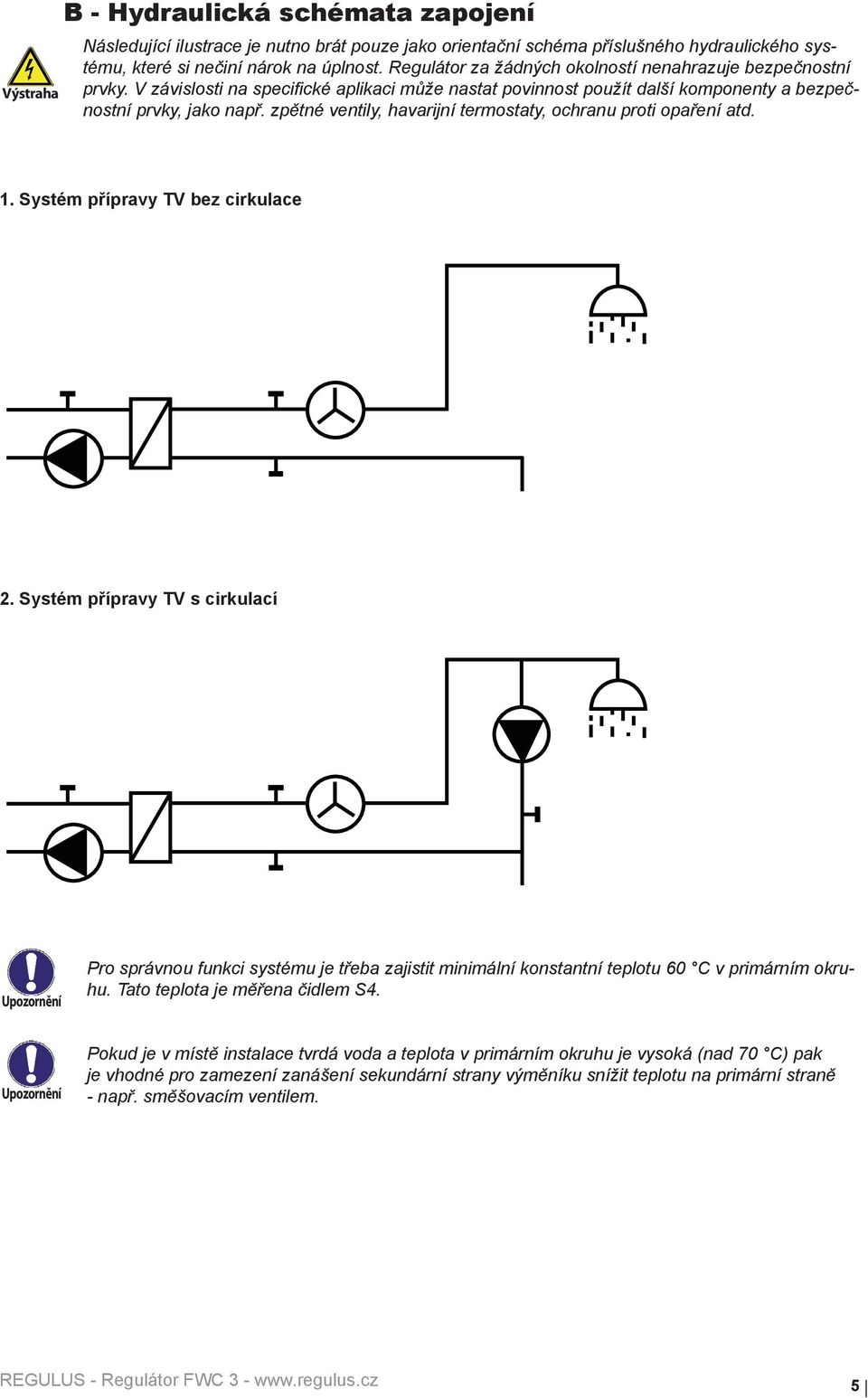 zpětné ventily, havarijní termostaty, ochranu proti opaření atd. 1. Systém přípravy TV bez cirkulace 2.