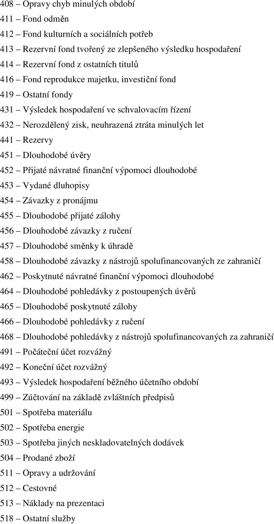 návratné finanční výpomoci dlouhodobé 453 Vydané dluhopisy 454 Závazky z pronájmu 455 Dlouhodobé přijaté zálohy 456 Dlouhodobé závazky z ručení 457 Dlouhodobé směnky k úhradě 458 Dlouhodobé závazky z