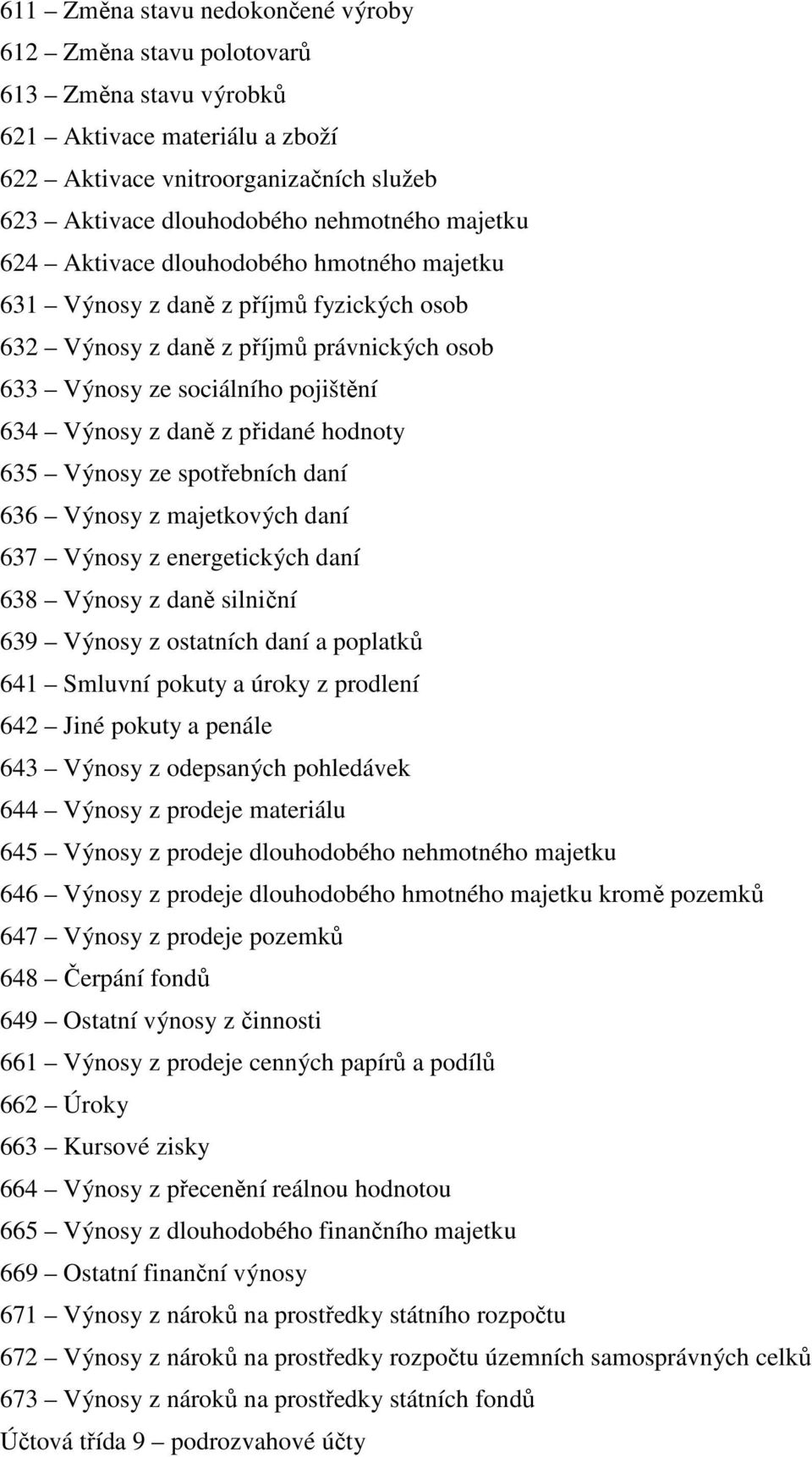 hodnoty 635 Výnosy ze spotřebních daní 636 Výnosy z majetkových daní 637 Výnosy z energetických daní 638 Výnosy z daně silniční 639 Výnosy z ostatních daní a poplatků 641 Smluvní pokuty a úroky z