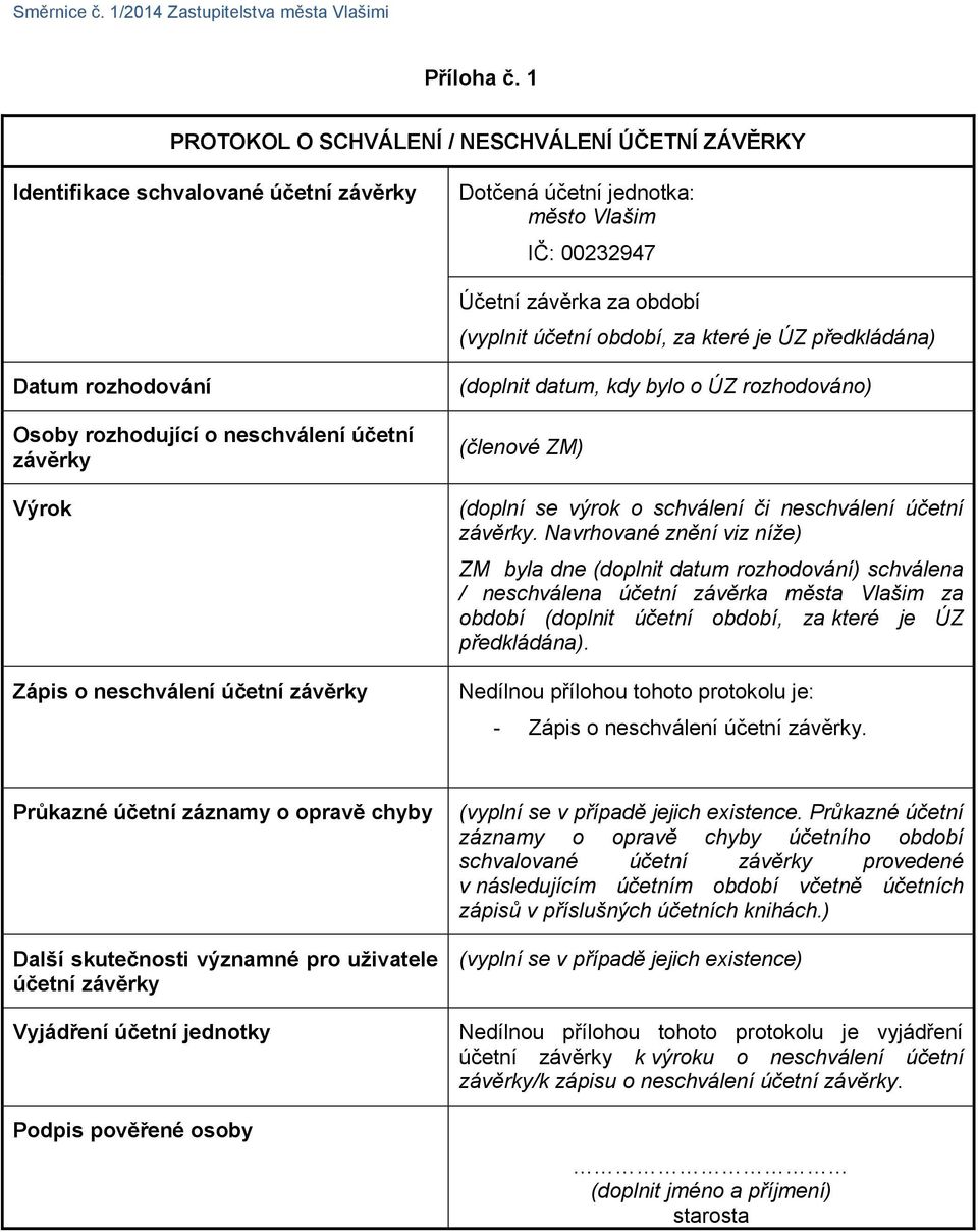 které je ÚZ předkládána) Datum rozhodování Osoby rozhodující o neschválení účetní závěrky Výrok Zápis o neschválení účetní závěrky (doplnit datum, kdy bylo o ÚZ rozhodováno) (členové ZM) (doplní se
