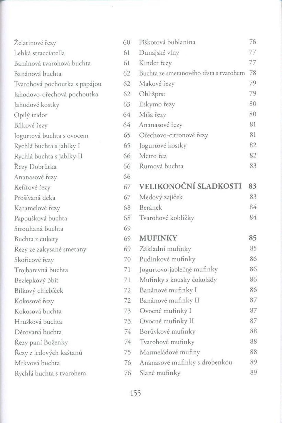 buchta s ovocem 65 O řechovo-citronové řezy 81 Rychlá buchta s jablky 1 65 Jogurtové kostky 82 Rychlá buchta s jablky II 66 M etro řez 82 Rezy D obrůtka 66 R um ová buchta 83 A nanasové řezy 66