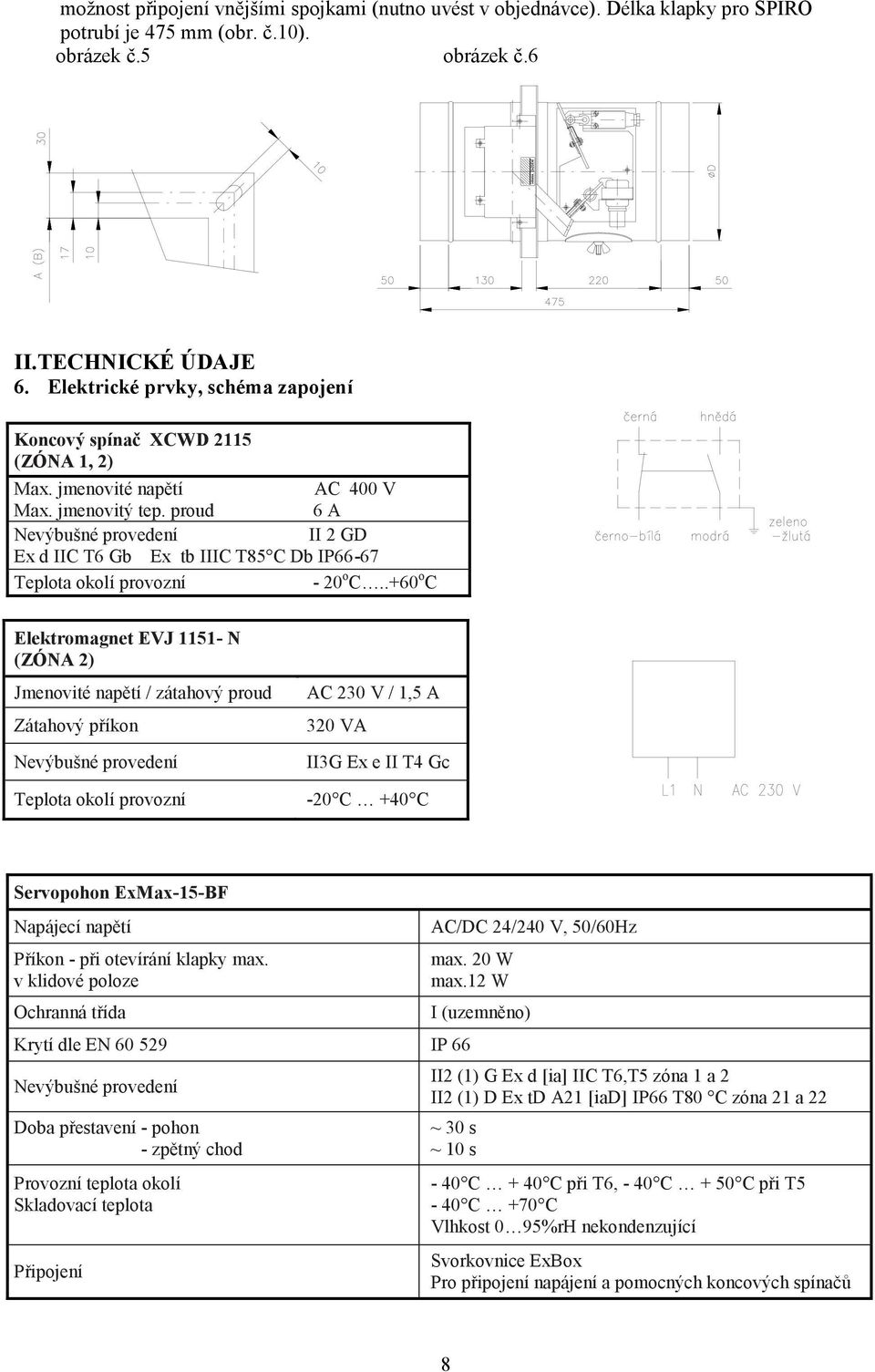 proud 6 A Nevýbušné provedení II 2 GD Ex d IIC T6 Gb Ex tb IIIC T85 C Db IP66-67 Teplota okolí provozní - 20 o C.