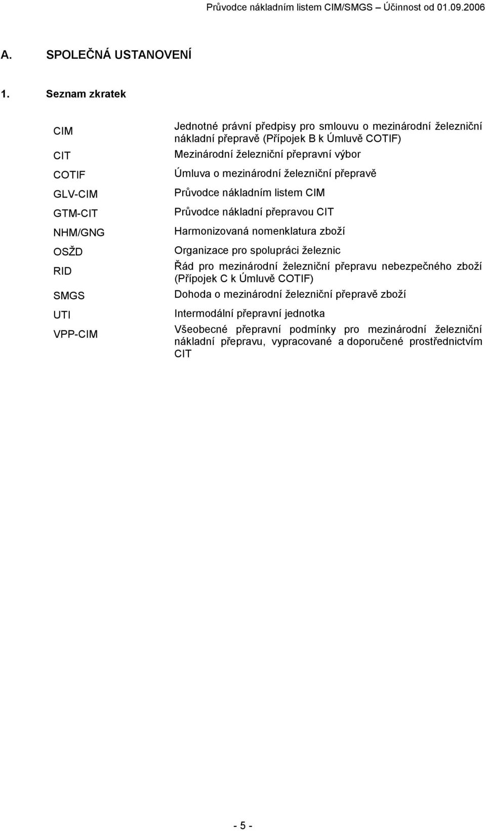 Mezinárodní železniční přepravní výbor Úmluva o mezinárodní železniční přepravě Průvodce nákladním listem CIM Průvodce nákladní přepravou CIT Harmonizovaná nomenklatura zboží Organizace pro