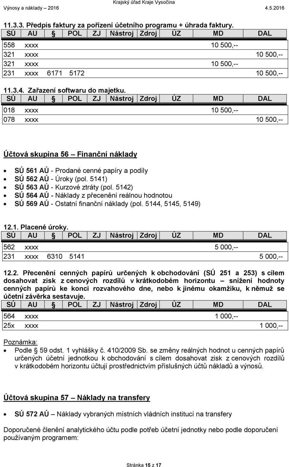 5142) SÚ 564 AÚ - Náklady z přecenění reálnou hodnotou SÚ 569 AÚ - Ostatní finanční náklady (pol. 5144, 5145, 5149) 12.1. Placené úroky. 562 xxxx 5 000,-- 231 xxxx 6310 5141 5 000,-- 12.2. Přecenění