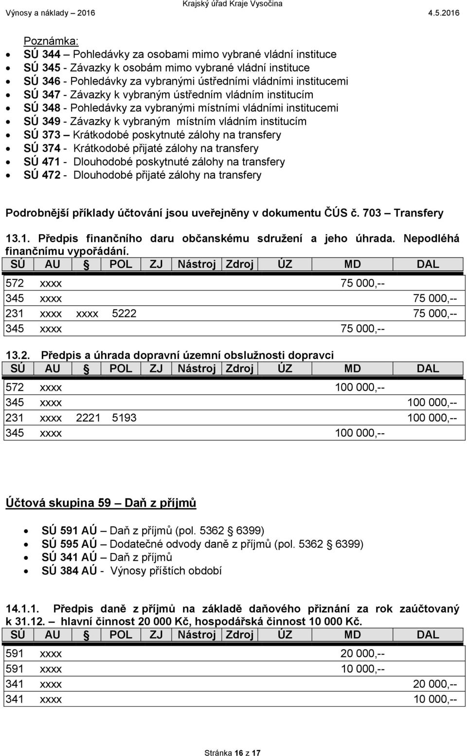 transfery SÚ 374 - Krátkodobé přijaté zálohy na transfery SÚ 471 - Dlouhodobé poskytnuté zálohy na transfery SÚ 472 - Dlouhodobé přijaté zálohy na transfery Podrobnější příklady účtování jsou