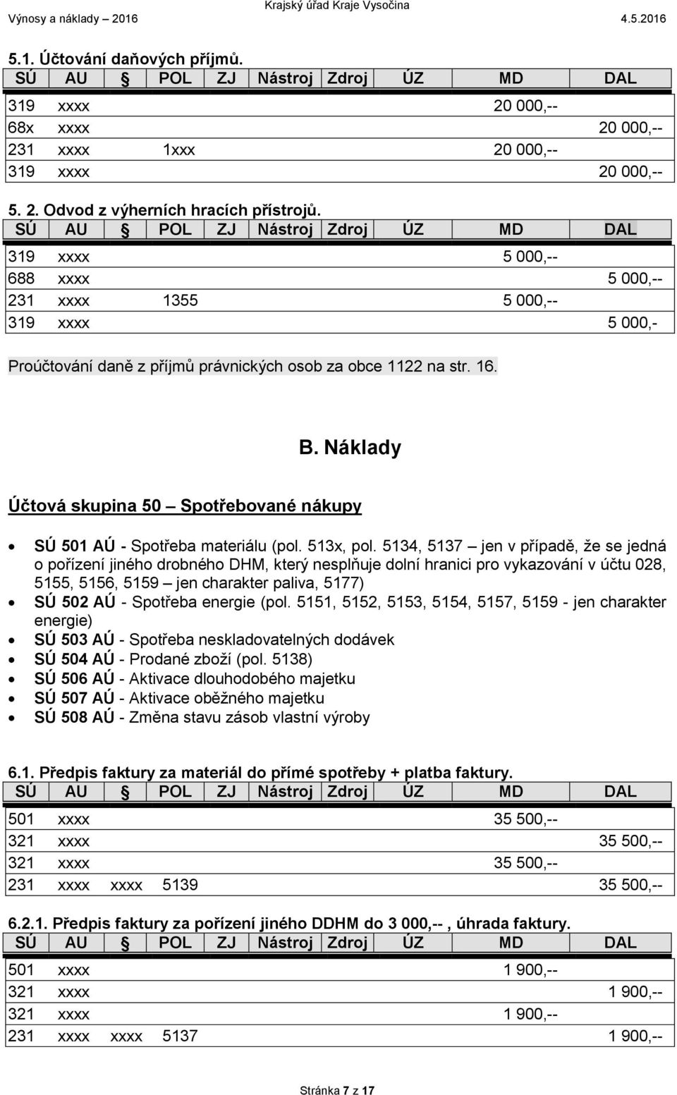 Náklady Účtová skupina 50 Spotřebované nákupy SÚ 501 AÚ - Spotřeba materiálu (pol. 513x, pol.