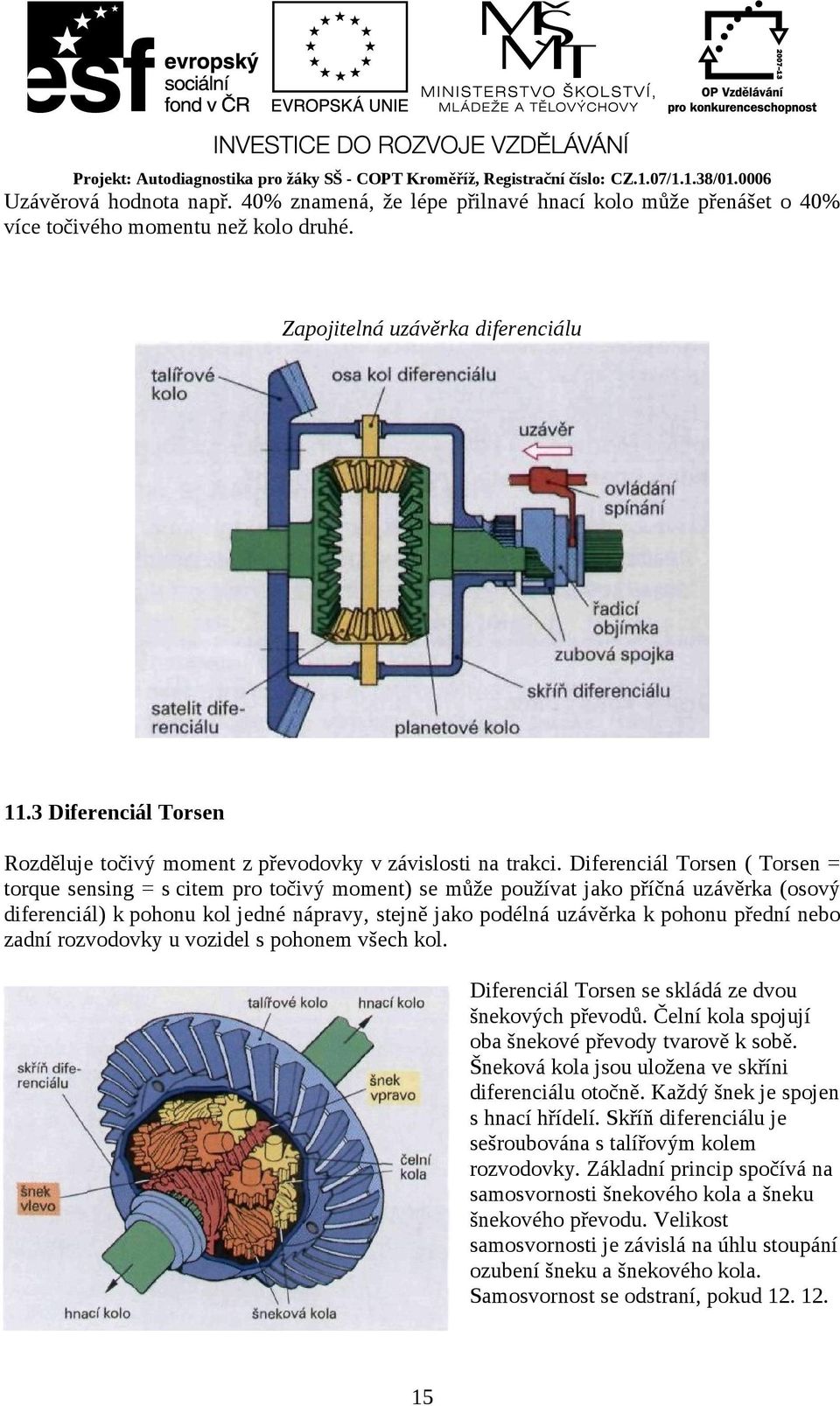 Diferenciál Torsen ( Torsen = torque sensing = s citem pro točivý moment) se může používat jako příčná uzávěrka (osový diferenciál) k pohonu kol jedné nápravy, stejně jako podélná uzávěrka k pohonu