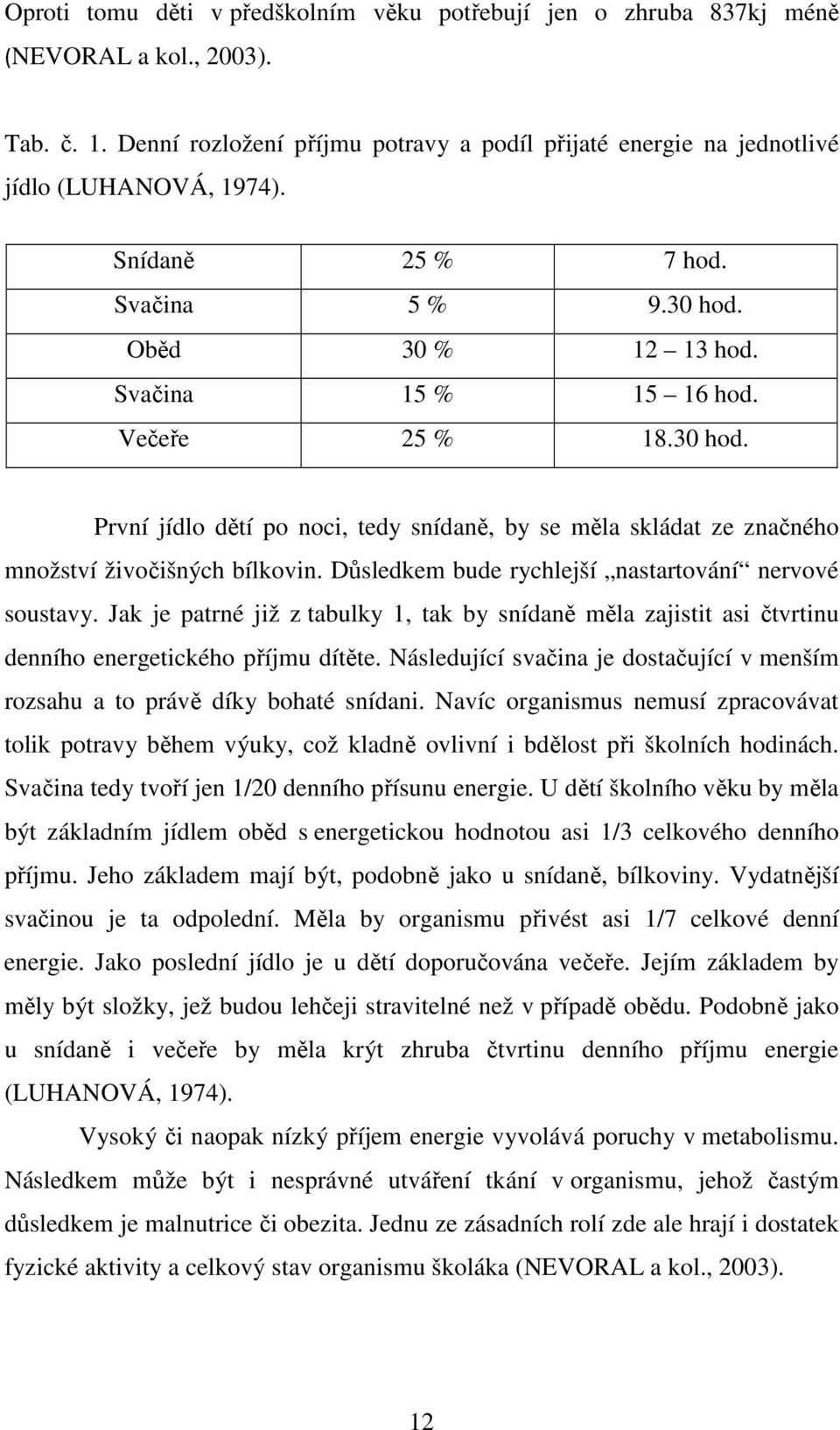 Důsledkem bude rychlejší nastartování nervové soustavy. Jak je patrné již z tabulky 1, tak by snídaně měla zajistit asi čtvrtinu denního energetického příjmu dítěte.