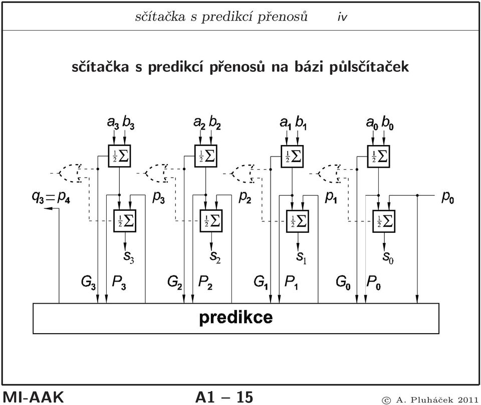 MI-AAK A1 15 c A.