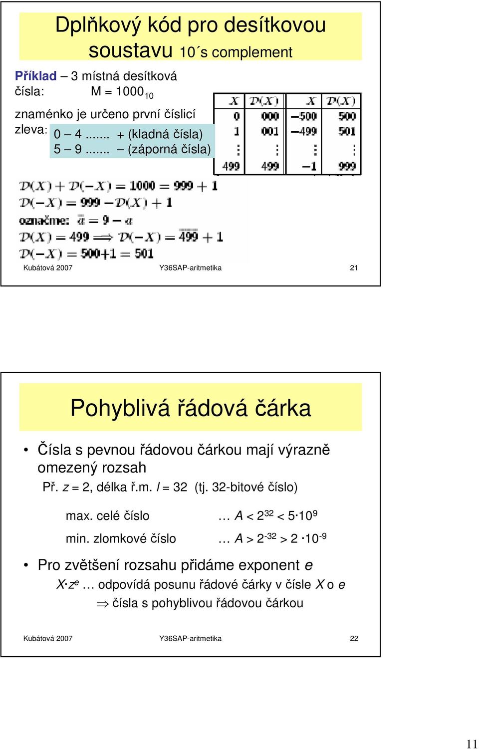 .. (záporná čísla) Kubátová 2007 Y36SAP-aritmetika 21 Pohyblivá řádová čárka Čísla s pevnou řádovou čárkou mají výrazně omezený rozsah Př.